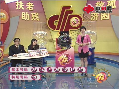 七乐彩第2014028期开奖视频