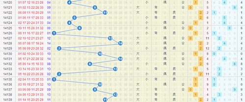 20蓝球