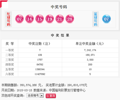 15029期开奖公告