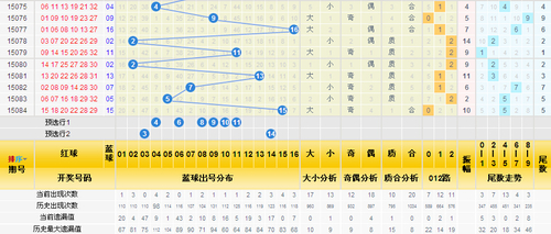 三分区