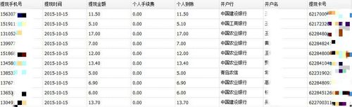 部分现金派奖情况截图