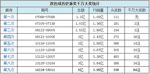 QQ截图20151020093627