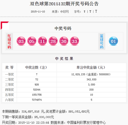 开奖公告