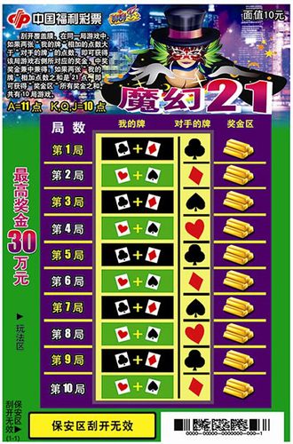 魔幻21票面