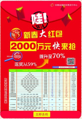 安徽福彩快3新春大红包 2000万元快来抢