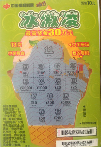 8000元加油卡500