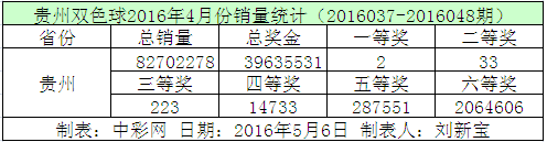 X7V%J25W}RWDWNH(TI5)V@2