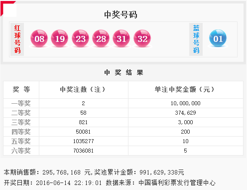 QQ截图20160614223735