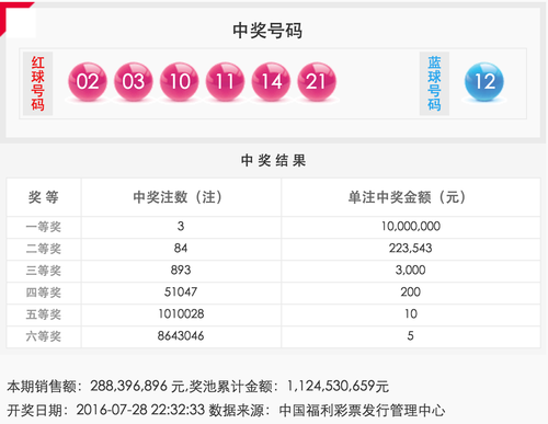 QQ20160728-0@2x