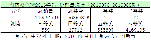 ZS1HT]5C0F]T]2[@C)FFYFA