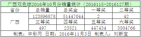 %}WS3330NCKW$4V~23@FK%V