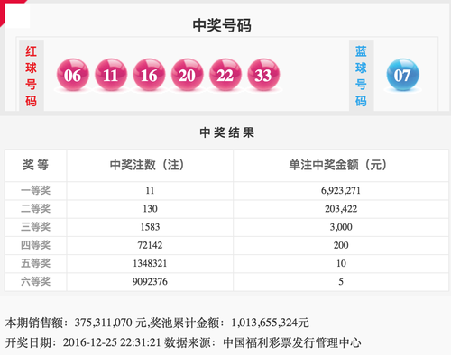 QQ20161225-0@2x