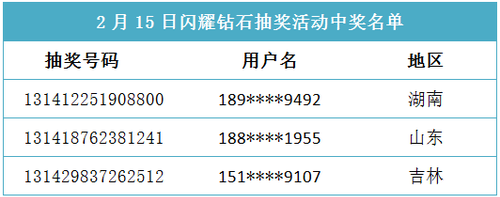 QQ截图20170216104240