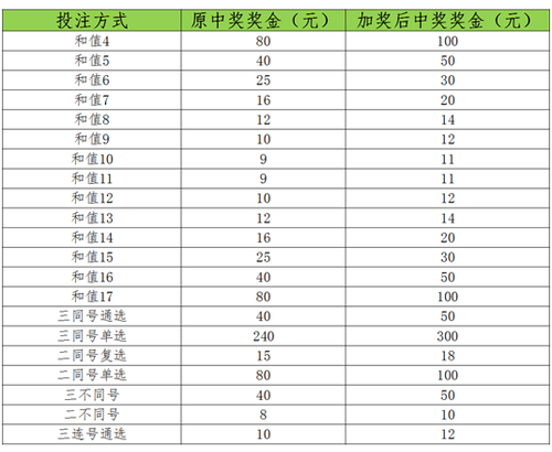 QQ图片20170227134354