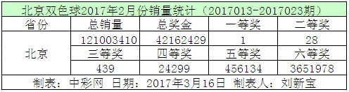 23G13VS3HQURWF0%MB_~%{5