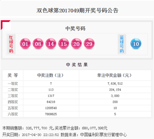 049开奖公告图