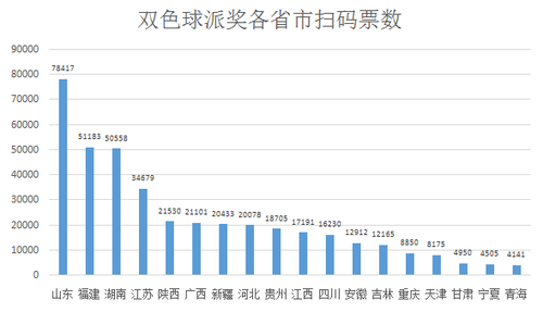 QQ截图20170505111555