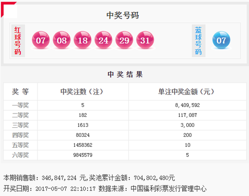 052期开奖公告图