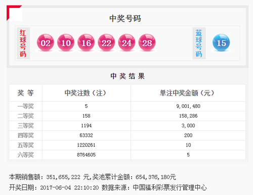 064开奖公告图