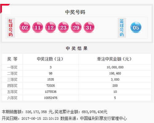 069开奖公告图