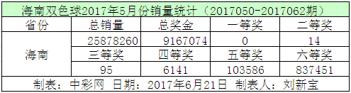 O6Z)FT7SLVDM)HGB44@[GYE