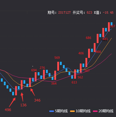 QQ截图20170727144813