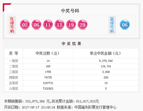 096期开奖公告图