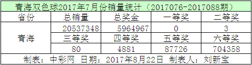 T0Y_YQ59RD$OB(75%J@TYUY