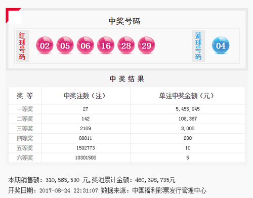 099期开奖公告图