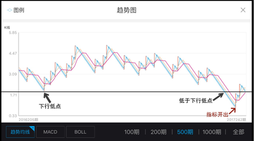 QQ截图20170907141244