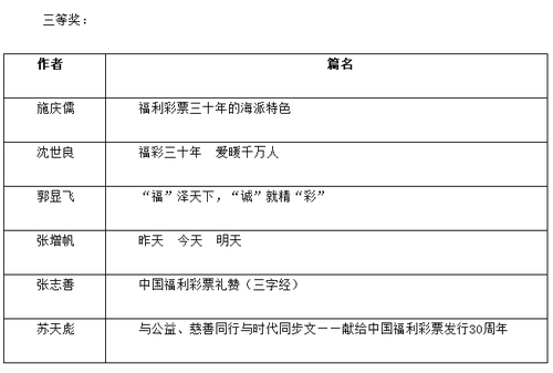 QQ截图20171103164242