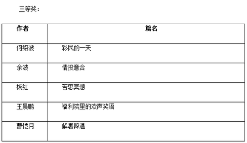 QQ截图20171103171604