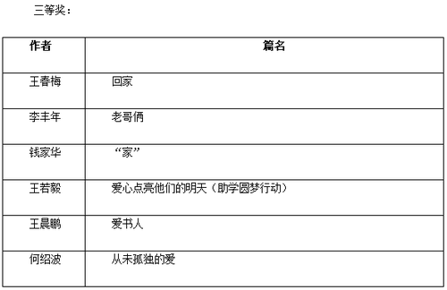 QQ截图20171103171735