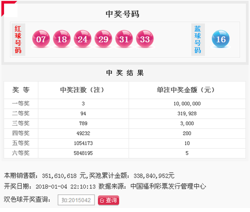 双色球002期开奖结果