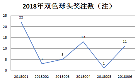 QQ截图20180116102942