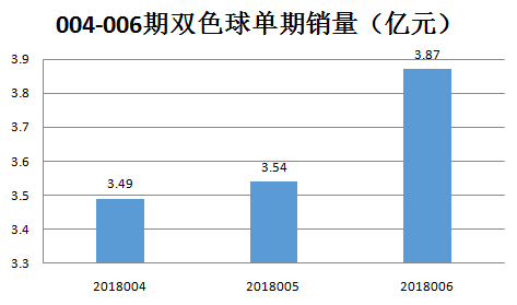 QQ截图20180116102520