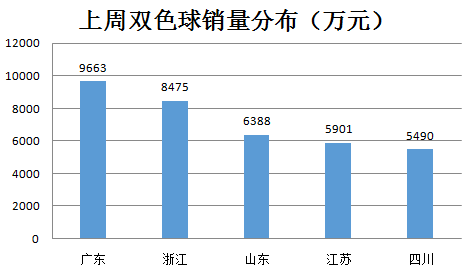 QQ截图20180116101937