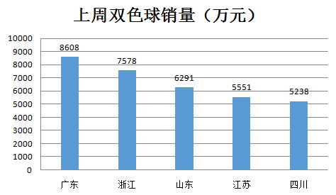 QQ截图20180212155731