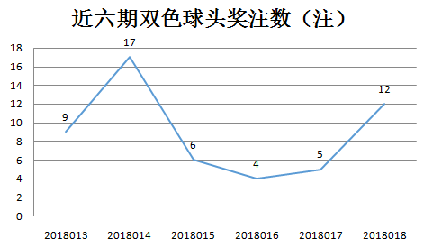 QQ截图20180212161728