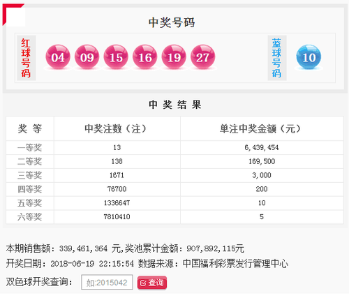 20180619开奖