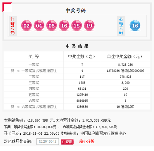 QQ图片20181104224529