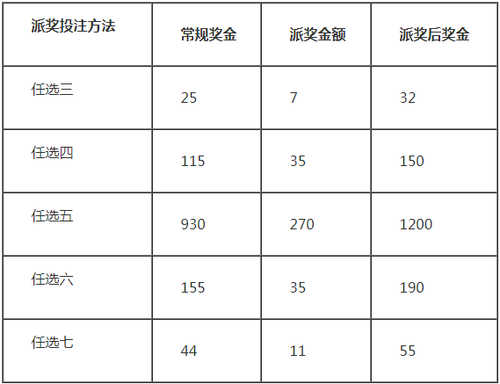 QQ截图20190110110920