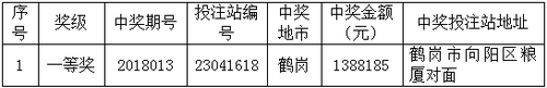 七乐彩20万