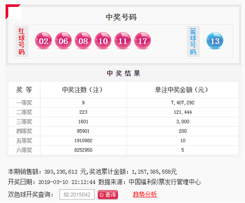 QQ截图20190310223213