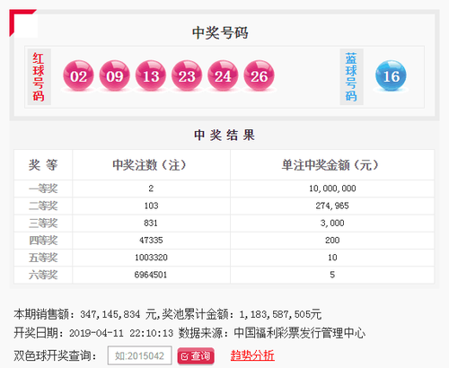 QQ图片20190411221055