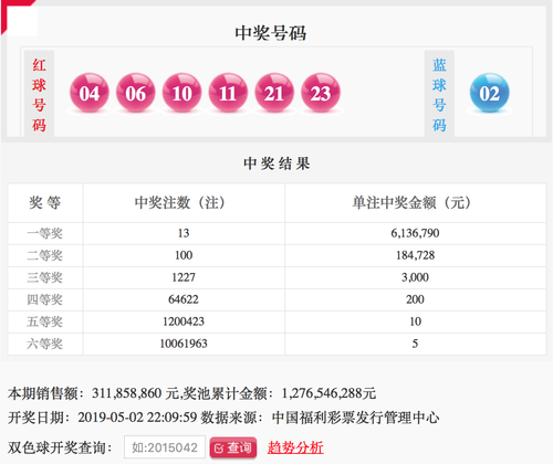 屏幕快照 2019-05-02 下午10.28.36