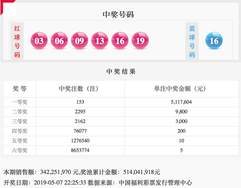 屏幕快照 2019-05-07 下午11.29.03