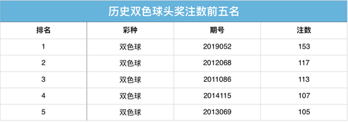 屏幕快照 2019-05-08 上午7.17.51