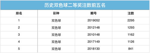 屏幕快照 2019-05-08 上午7.18.53