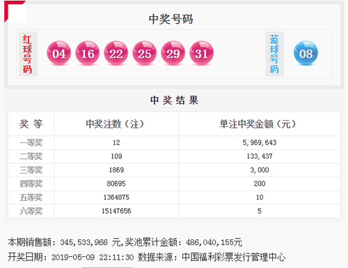 QQ图片20190509222532